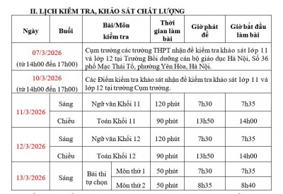 Lịch kiểm tra khảo sát
