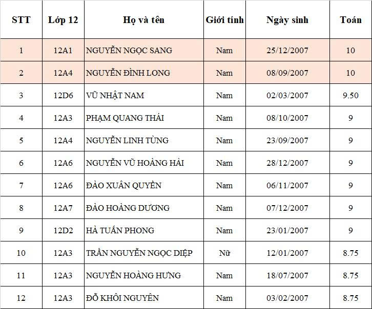 z6810120606739 dafef0e39fcbaffc298abfbfa8d654a7