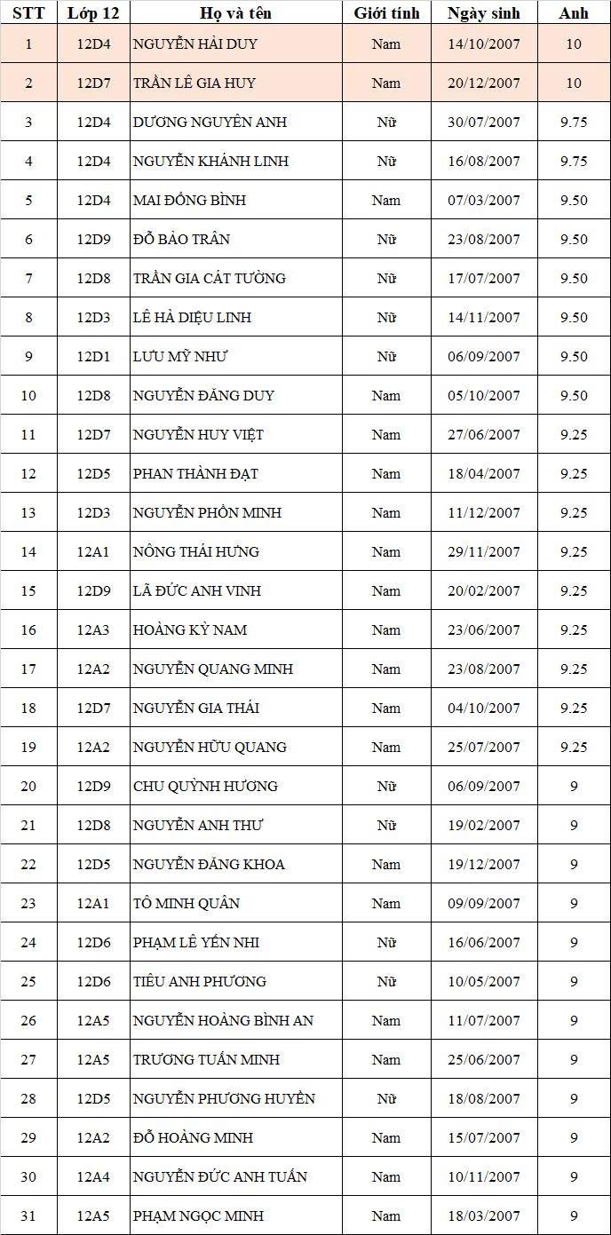 z6810120685651 177f769e5b968cc618c39fcb5d492b6f