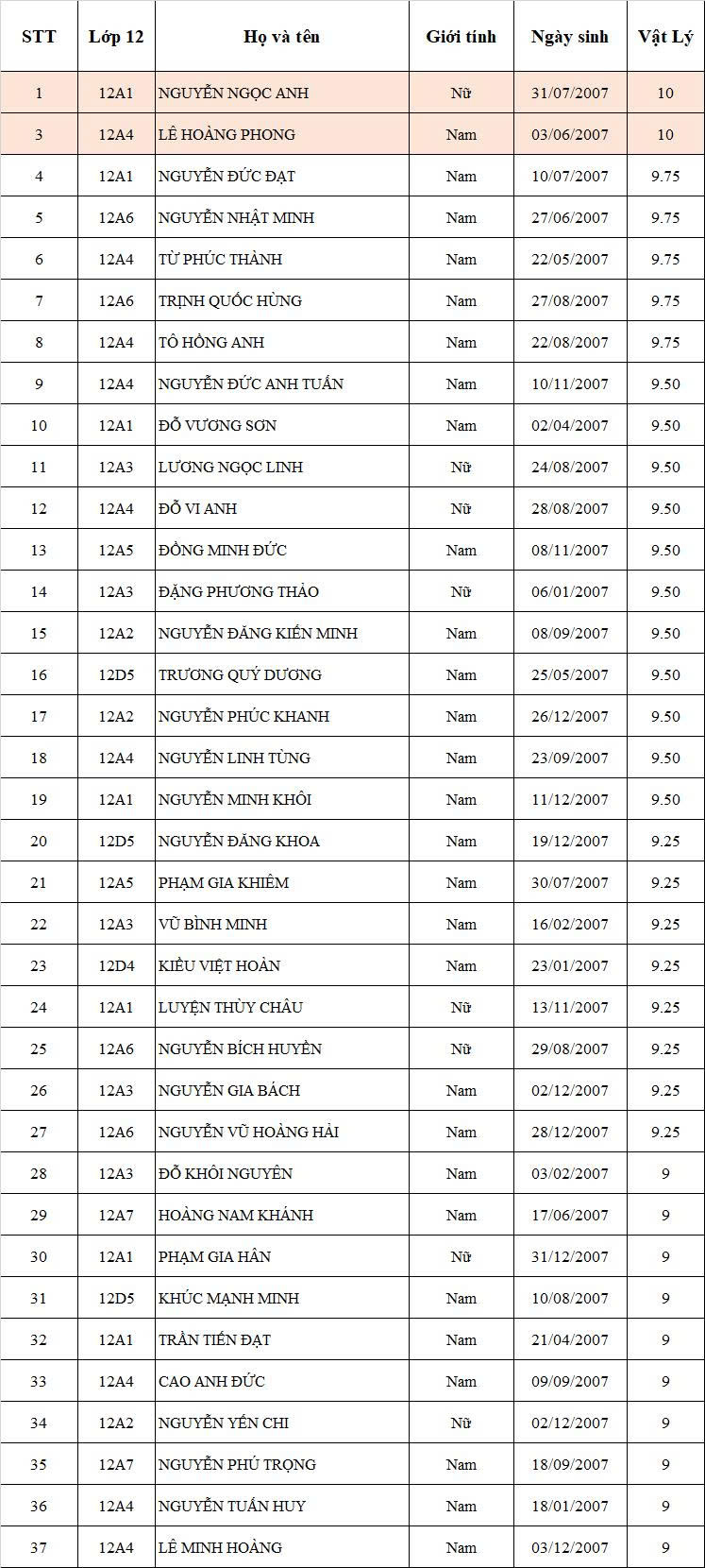 z6810120733007 2c2a8621d5152c294f4c33fb1ca00ce0