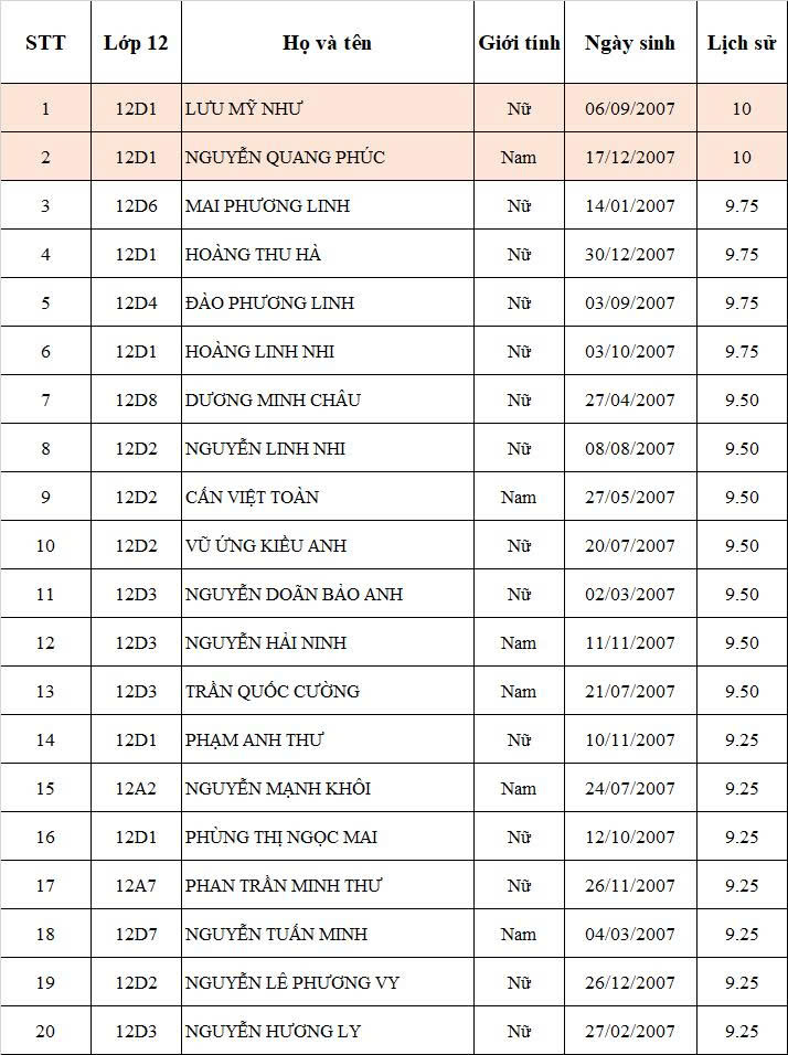 z6810120883797 991e368e5d3f3a2a58f1496442b92ac9