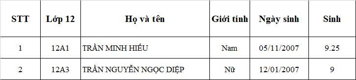 z6810120931402 15ac5fddea298f59aa2c17822f484ac7