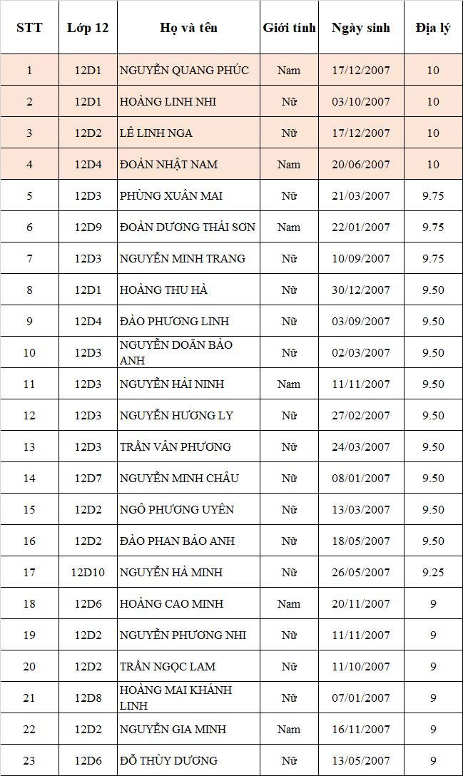 z6810120931404 e99acd01f9309710c654e1ffdf14da40