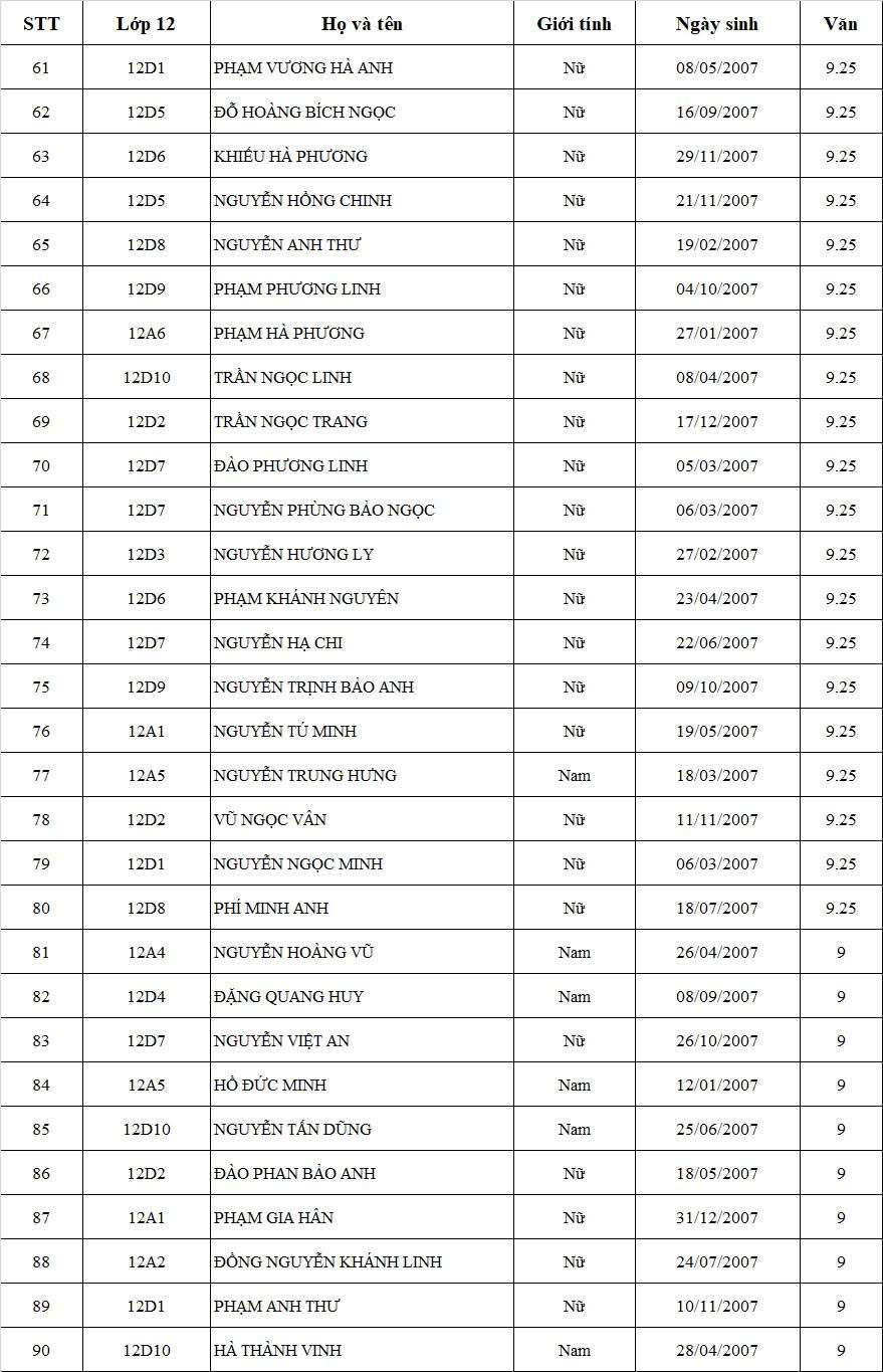 z6810121257891 19e2305bc1174055c30bd7fcf87eca4a