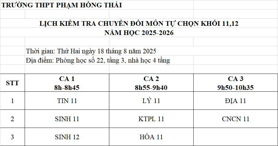 Lịch kiểm tra chuyển đổi môn học lựa chọn lớp 11, 12 năm học 2025-2026